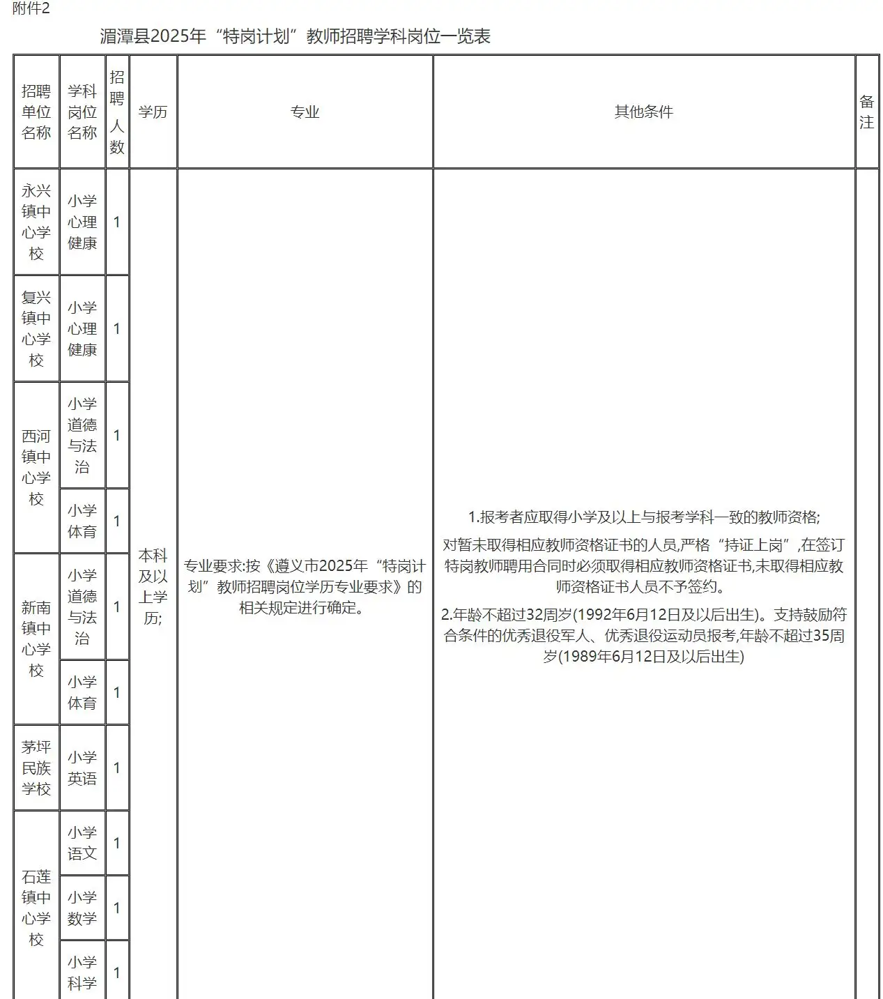 QQ图片20250610165334.webp