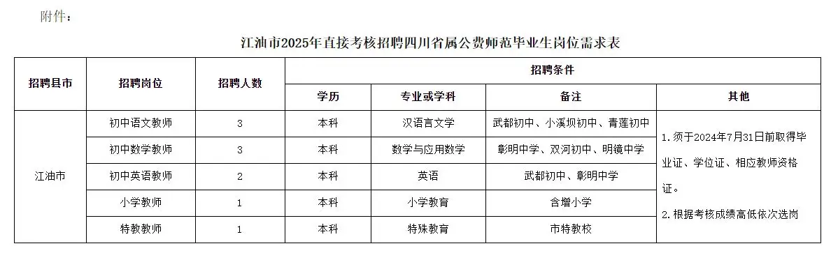 QQ图片20250613141009.webp