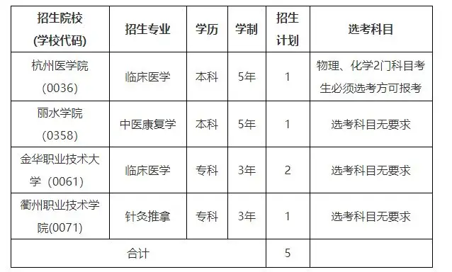QQ图片20250616153339.webp
