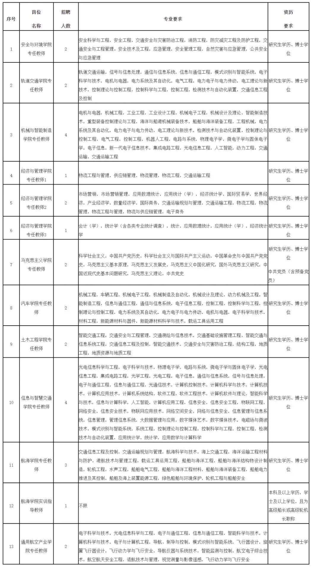 QQ图片20250617101459.webp