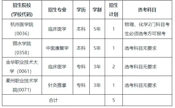 QQ图片20250617212035.webp
