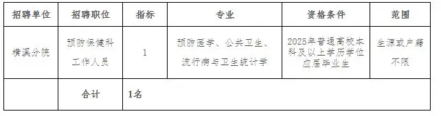 QQ图片20250624162556.webp