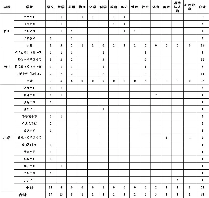 s12954e24e3f74d30996a5fc10a28a191.webp