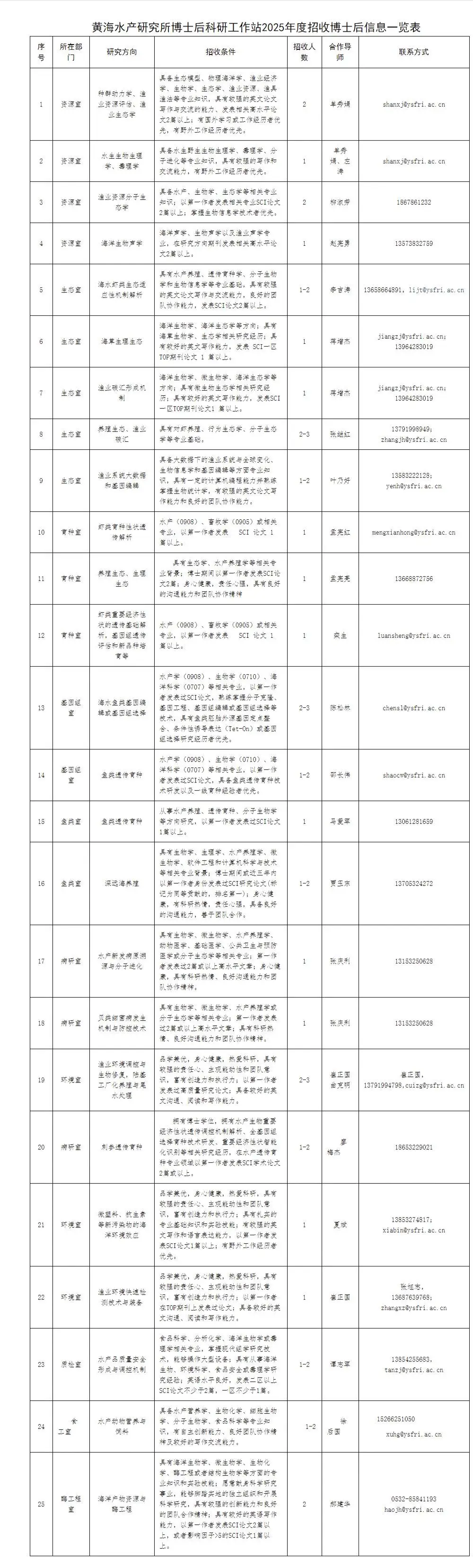 QQ图片20250628143350.webp