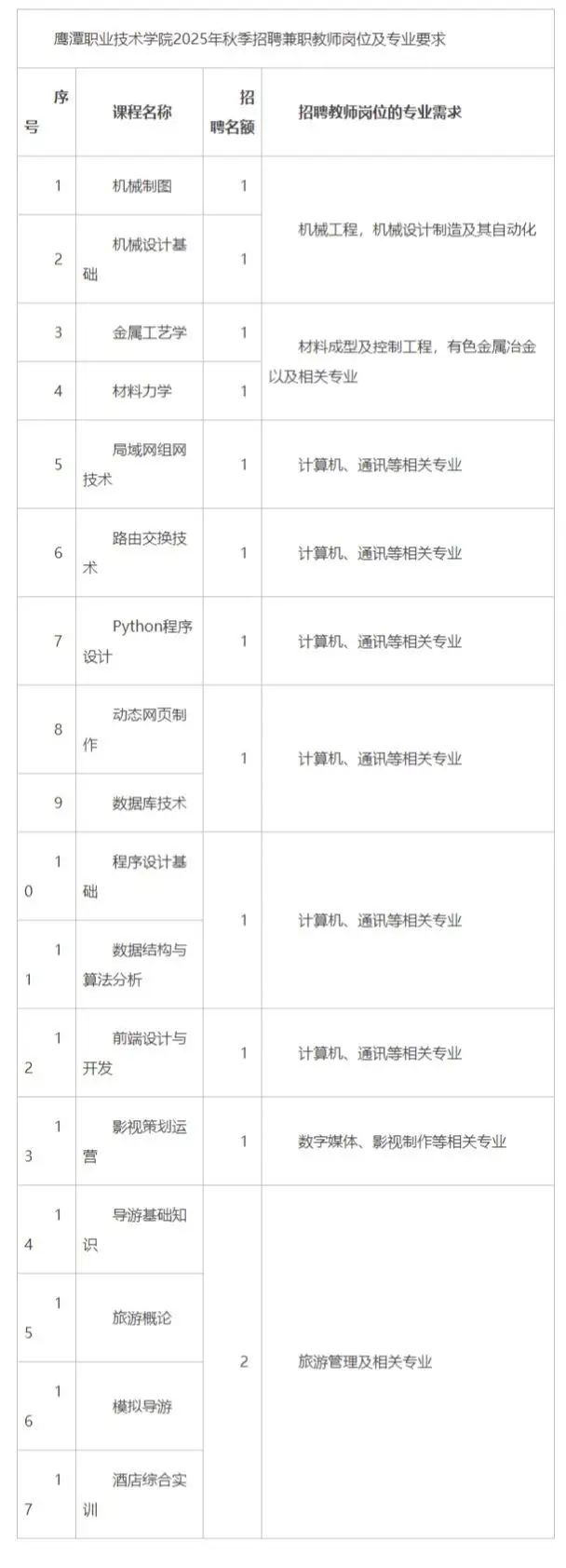 QQ图片20250708205948.webp