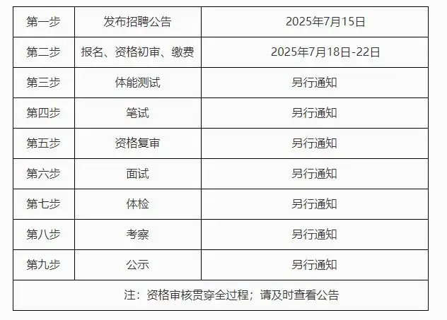 QQ图片20250715095316.webp