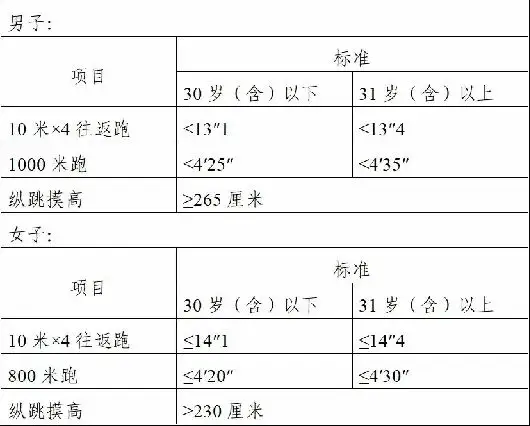 virtual_attach_file 2.webp