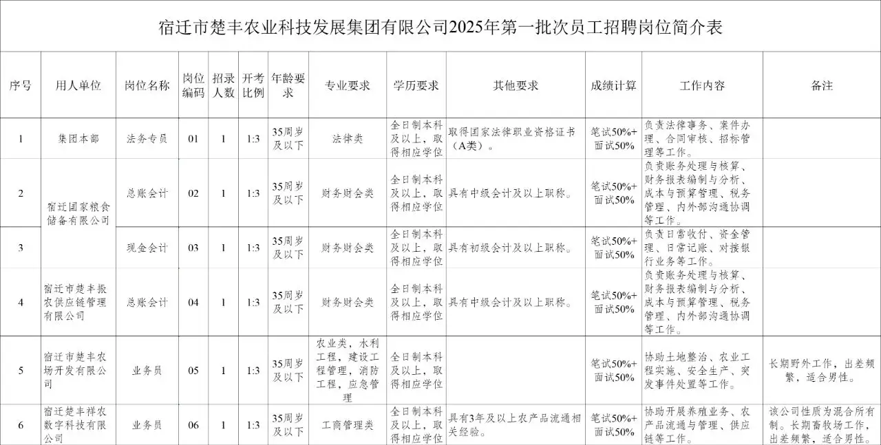 7cf8e19bac1f42db98730eb8deb5547a.webp