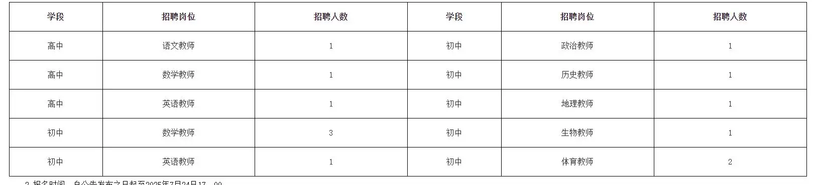QQ图片20250719163715.webp