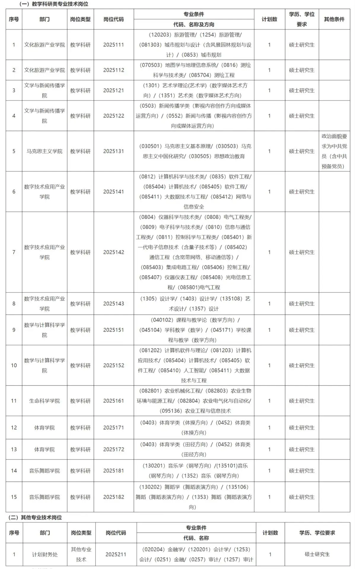 QQ图片20250722150000.webp