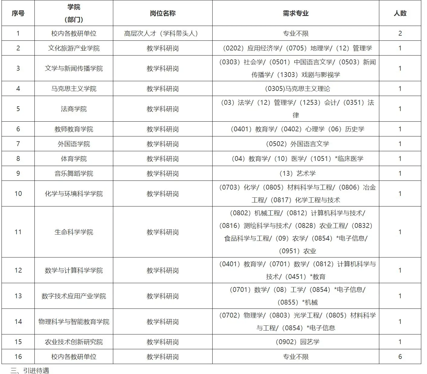 QQ图片20250722150328.webp