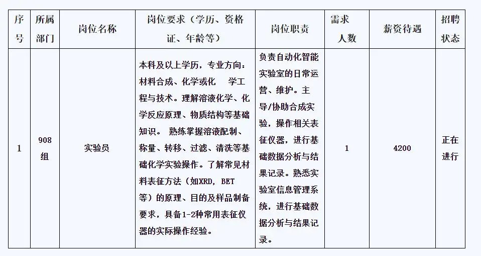 QQ图片20250729144414.webp