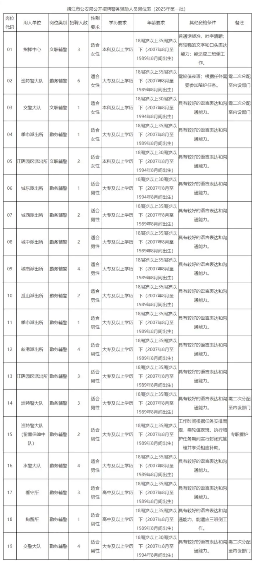 QQ图片20250806140046.webp