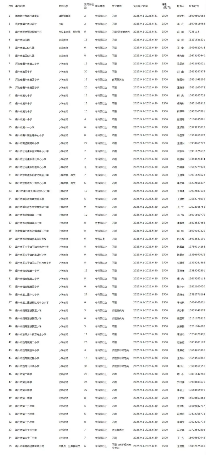 QQ图片20250822160631.webp
