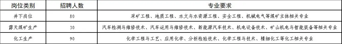 企业微信截图_17546199882595.webp