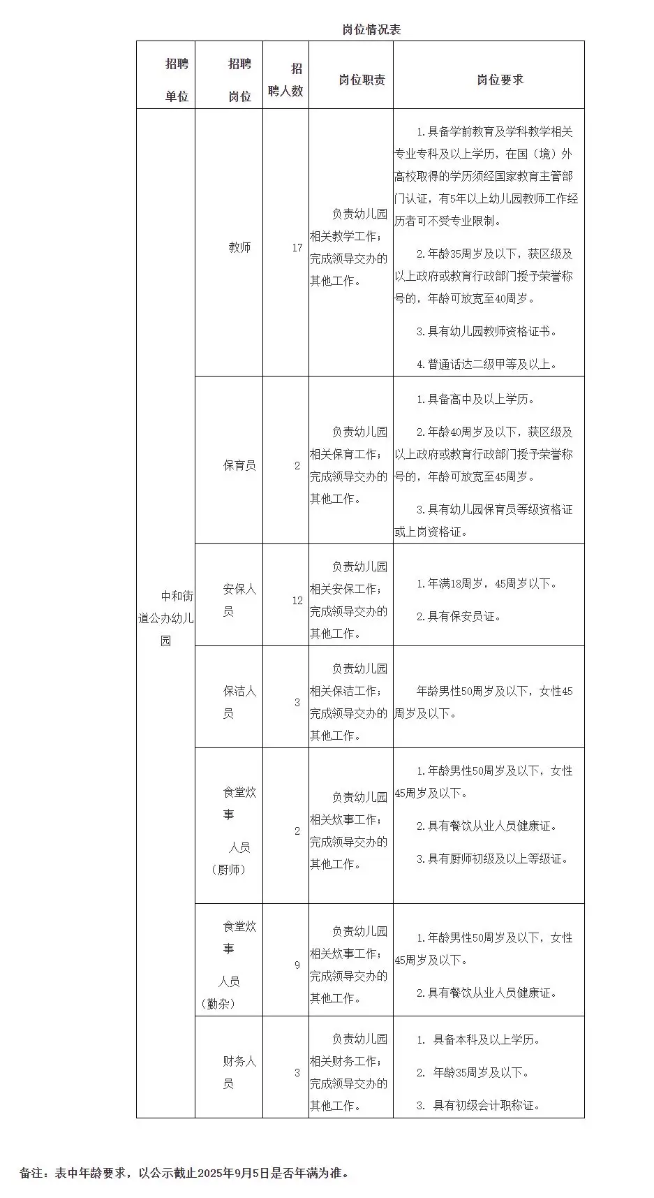 QQ图片20250828205013.webp