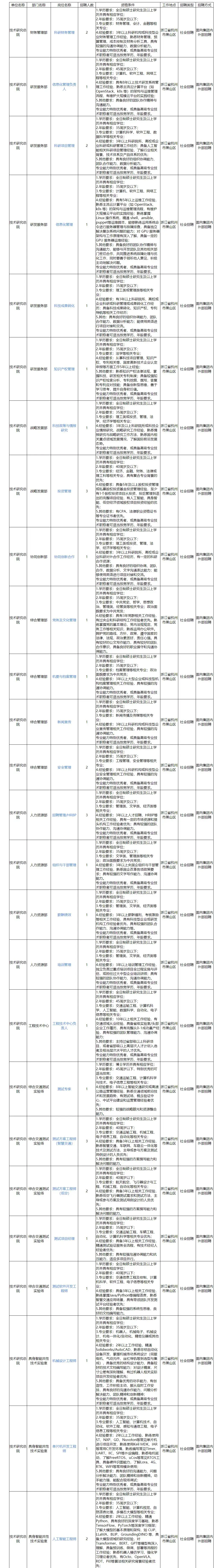 QQ图片20250901162902.webp