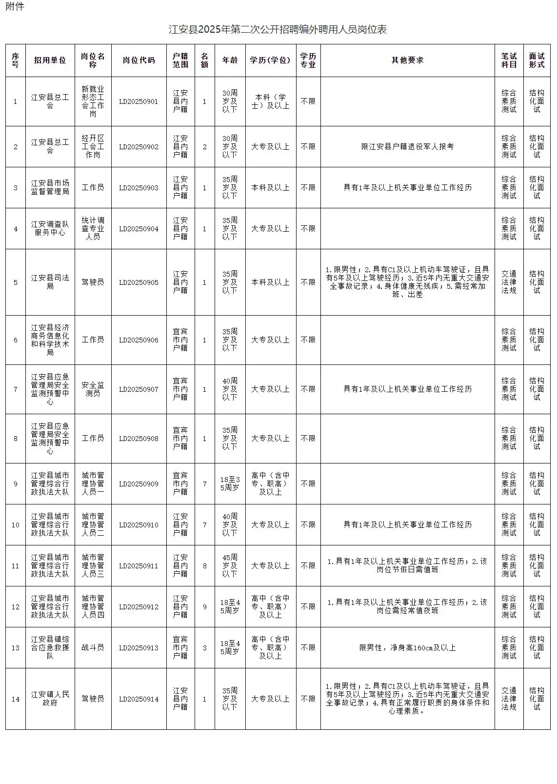 QQ图片20250904145612.webp