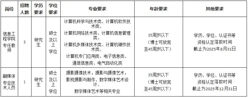 QQ图片20250904213757.webp