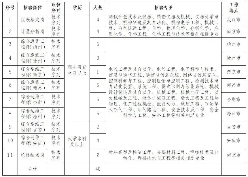 下载.webp