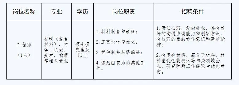 QQ图片20250920122119.webp
