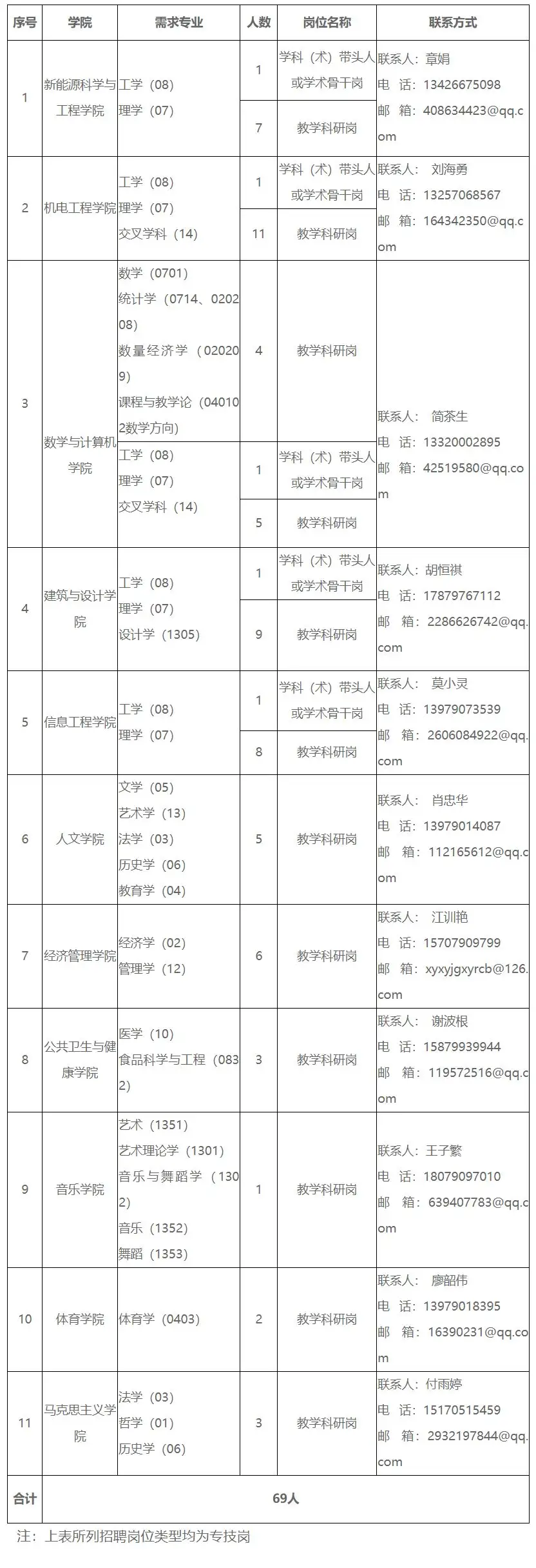 QQ截图20251001161433.webp